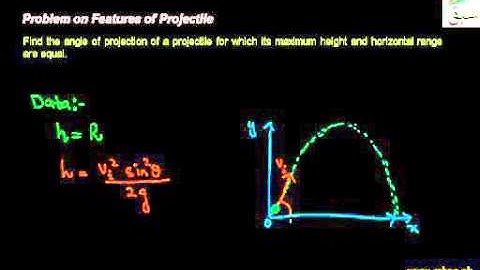 problem2 on Features of Projectile :: 1st year Chapter 3 Physics in Urdu  : SWAP