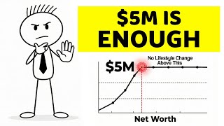 Why You Never Need More Than $5 Million (The Math)