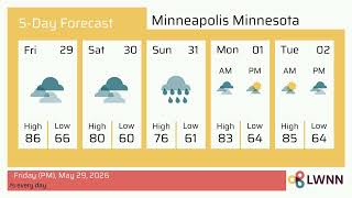 Weather in Minneapolis Minnesota - Friday, May 29, 2026