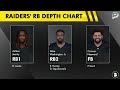 Raiders Who Need To BANG vs. The Houston Texans Ft. Fernando Mendoza | NFL Preseason Week 2
