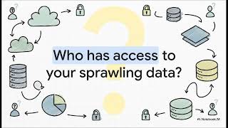 SAP BDC - 1. Business Challenges