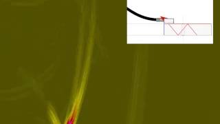 UT Simulation: Phased Array Wealth