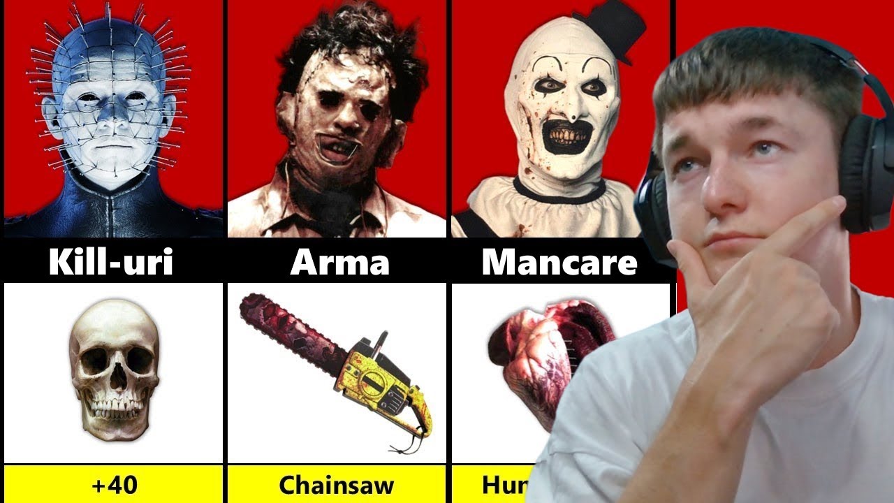 Comparatie: Pinhead vs Leatherface vs Art the Clown...