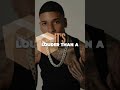 NLE CHOPPA 🔥#foryou #nlechoppa #fyp #viral #music