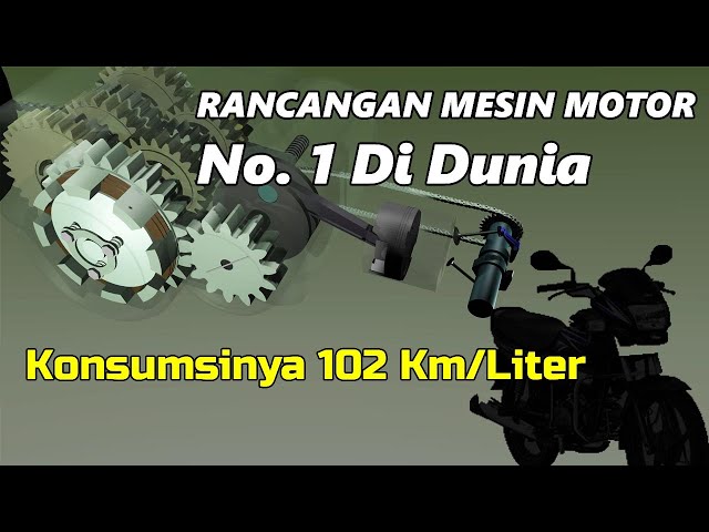 Desain Motor Terlaris Di Dunia Yang Pernah Diproduksi Di Indonesia class=