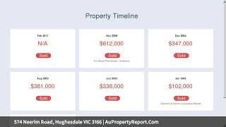 574 Neerim Road, Hughesdale VIC 3166 | AuPropertyReport.Com 574 Neerim Road, Hughesdale VIC 3166 | AuPropertyReport.Com