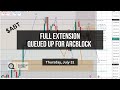 Full Extension Queued Up for ArcBlock
