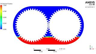 CASE 1-Simulating Fluid Sloshing effect inside a Gear-box: 20% Immersion, Fluid - Engine oil