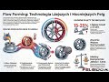 Flow Forming vs odlew niskociśnieniowy – Dlaczego warto sięgnąć po lżejsze felgi aluminiowe?