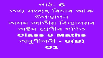 assam jatiya bidyalay class 8 maths chapter 6b q 1/class 8 maths chapter 6b/maths class 8 chapter 6b