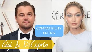 Download Lagu GIGI & DICAPRIO: IS HE HER KARMIC PUNISHMENT? MATRIX REVEALS ANSWERS! Download Lagu GIGI & DICAPRIO: IS HE HER KARMIC PUNISHMENT? MATRIX REVEALS ANSWERS!