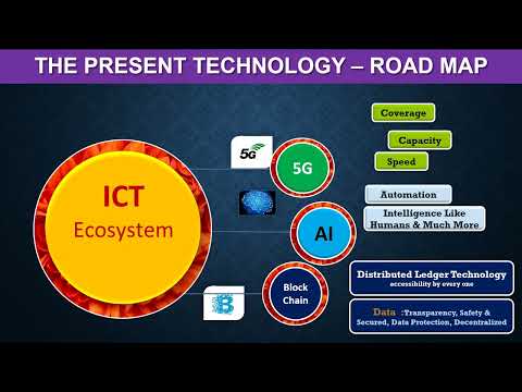 The New Ecosystem Module-1, Promising Endless Opportunities !