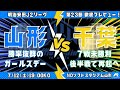 Fireworks Expected A Thorough Preview Of The 23rd Round Match Between Montedio Yamagata And JEF Fireworks Expected A Thorough Preview Of The 23rd Round Match Between Montedio Yamagata And JEF