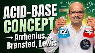 Acid Base Concept in Chemistry
