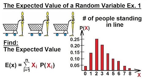 Prob & Stats - Random Variable & Prob Distribution (12 of 53) The Expected Value Ex. 1