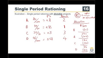 ACCA F9 Course Investment Appraisal 10 Single Period Capital Rationing
