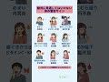 体の奇妙な症状9つ ⚠️
