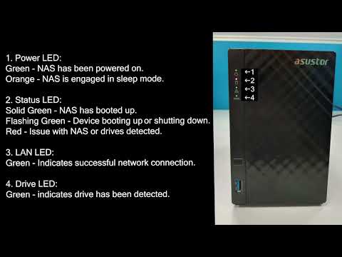 What do the LEDs on my ASUSTOR NAS Mean?