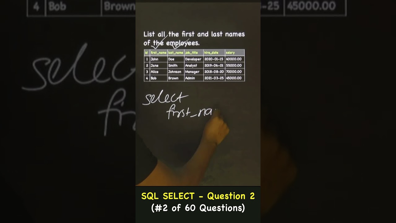 Amazing - YouTube Auto PHP Script