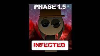 Durple,Tunner | Sprunki Anti-Shifted characters status Phase 1.5 - 8   (THE END)