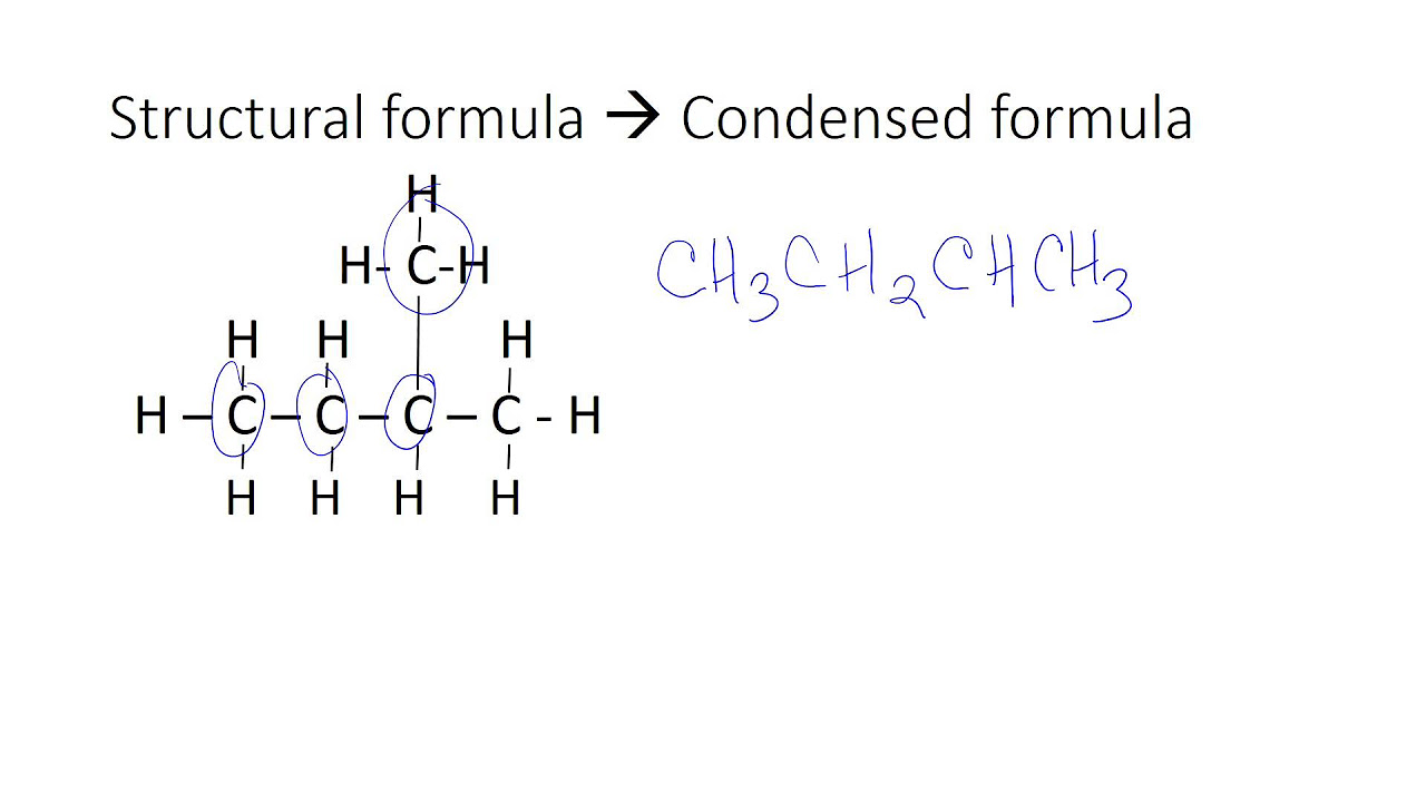 Expanded Structural Formula: The Complete Guide (with Examples ...