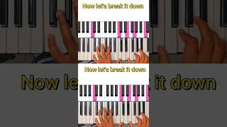 Beginner Passing Chords - Easy Tutorial