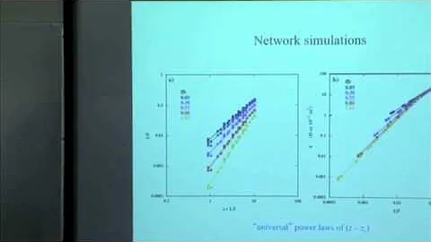Madden Memorial - Networks, Connectivity, and the ...