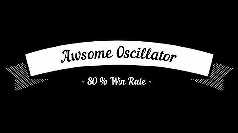 Awesome Oscillator Correction Strategy | Trend Continuation Trading | Forex & Gold | 2025