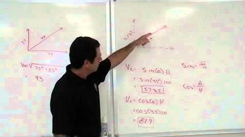 Calcultaing Vertical Horizontal Components