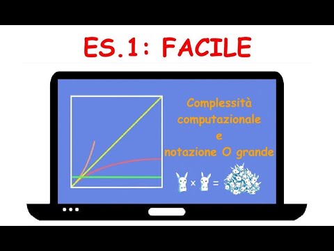 Video: Come Calcolare La Complessità Del Lavoro