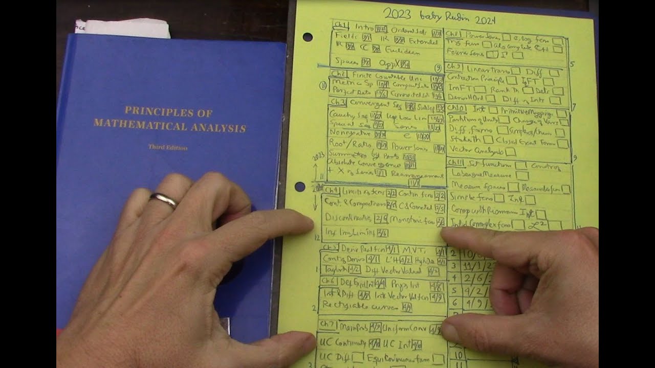 120 Mathematical Analysis Apr 2024 Rudin Ch 5 6 Reading - YouTube