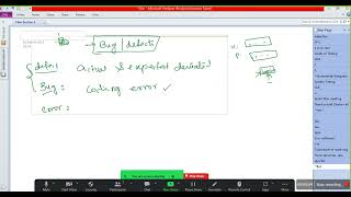 Part 3- bug defect error failure functionality  01 03