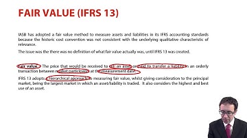 Fair value (IFRS 13) - ACCA Financial Reporting (FR)