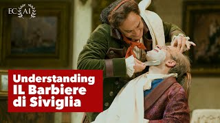 UNDERSTANDING THE BARBER OF SEVILLE