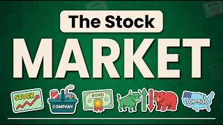 Watch This If You Want to Understand STOCK MARKET in 4 Minutes