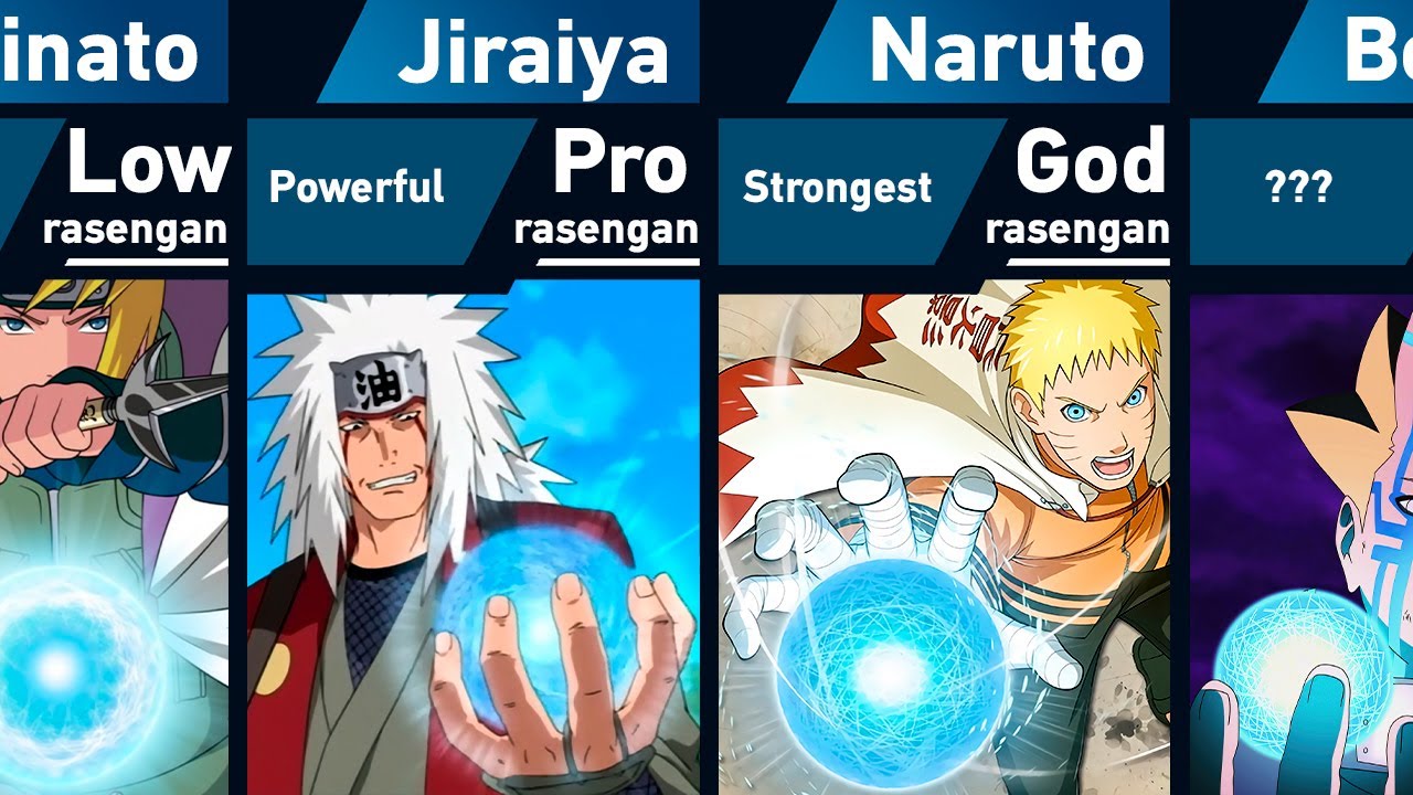 7 melhores variações do Rasengan nos animes de Naruto e Boruto