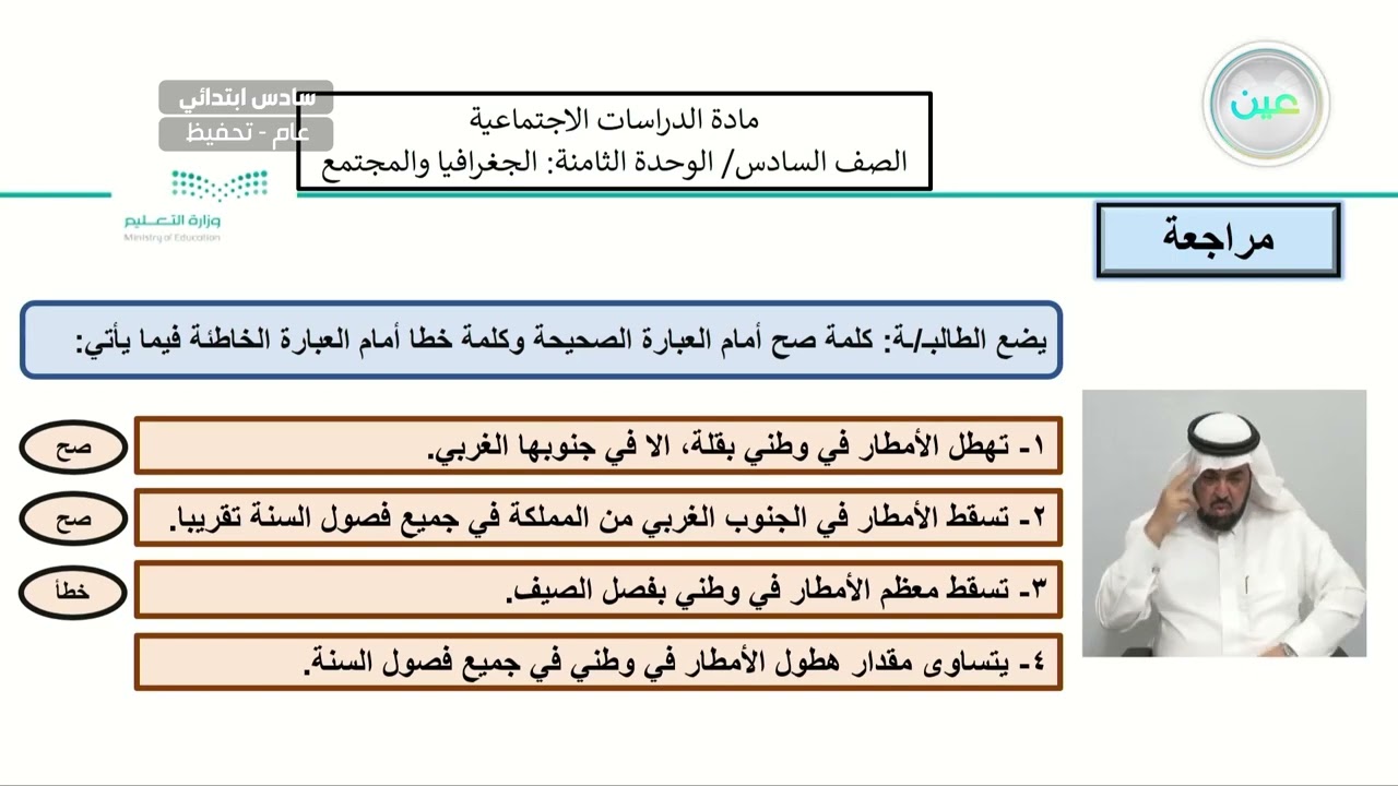 الجغرافيا  والمجتمع ( سكان وطني  ) 1 - الدراسات الاجتماعية - سادس ابتدائي