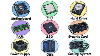 Every Computer Components Explained in 3 Minutes