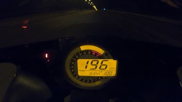 Kawasaki zx6r 2006 top Speed
