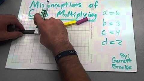 MTH 409 - Cross Multiplying Video