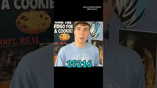 Photos of Mrbeast #35216