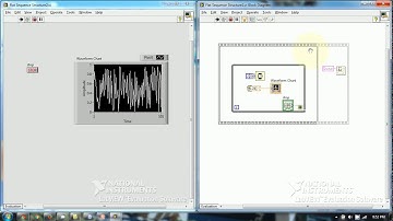 How to use Flat Sequence Structure in LabVIEW