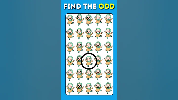 🔥 Can You Find the Odd Emoji Out? 😎 | Emoji Quiz Challenge
