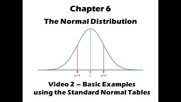 Chapter 6: Basic examples using the Standard Normal tables (Video 2 of 5)