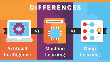 Artificial Intelligence vs Machine Learning vs Deep Learning | Difference: ML vs DL vs AI.