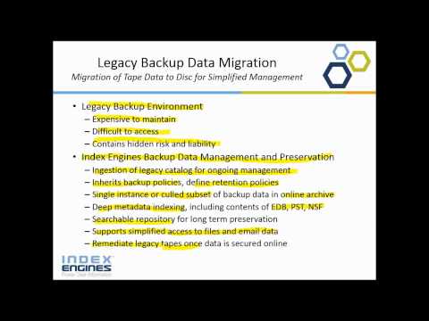 Data Migration of Legacy Backup Tape Data to Disk