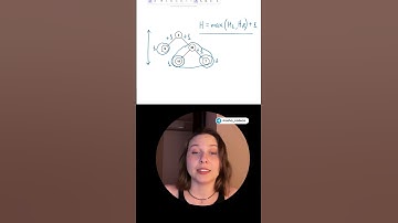 leetcode 104 разбор задачи #shorts #leetcode #алгоритмы