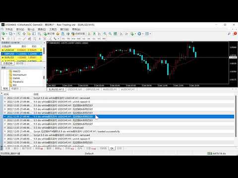 5.5 do-while循环控制语句-MT4(EA)零基础量化交易教程(MT4 EA Tutorial)