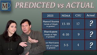 2025 Hurricane Season Recap: NOAA Forecast vs. Reality | Meteorology Monday
