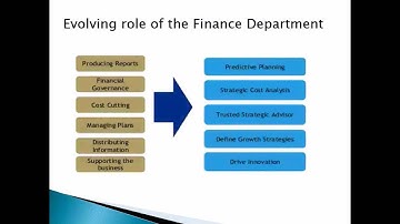 Big Data for CFOs and FInance Managers